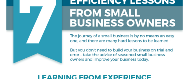 SMB Efficiency Lessons